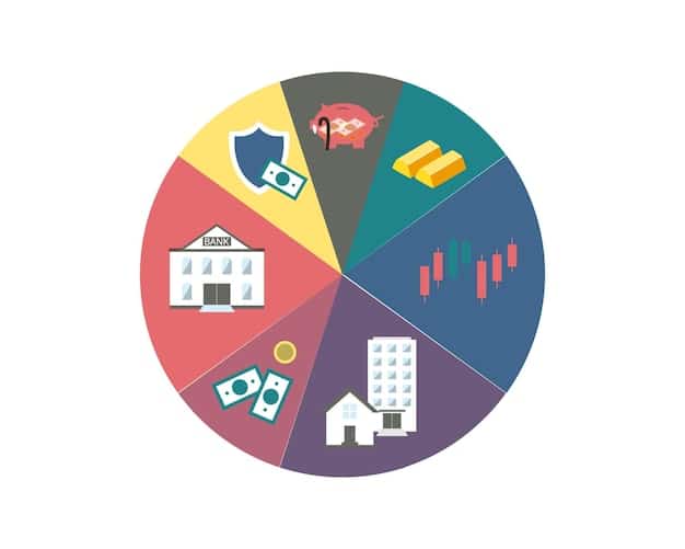 A pie chart illustrating the distribution of investments across various P2P lending platforms and loan types, highlighting the importance of diversification for risk management.