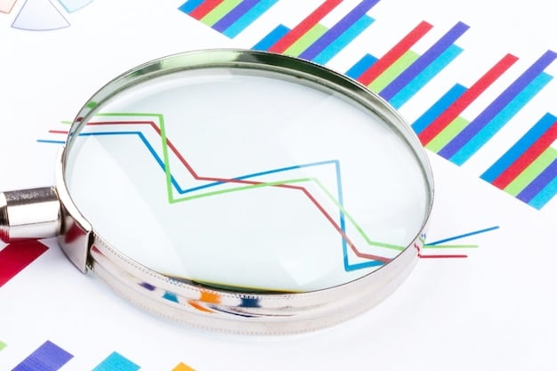 A graph showing the performance of a diversified ETF portfolio over time, with an upward trend, placed next to a magnifying glass to represent analyzing growth strategies.