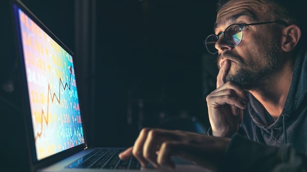 Stock Market Basics: A Beginner’s Guide to Investing in 2025