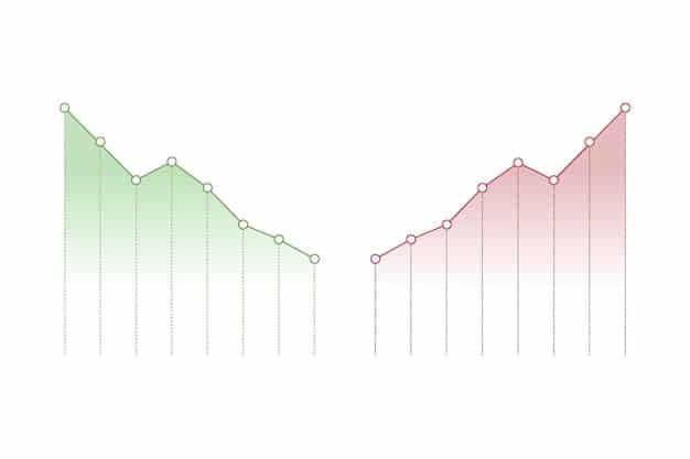 A visual representation of two side-by-side graphs, one showing the linear growth of simple interest and the other illustrating the exponential growth of compound interest. The compound interest graph starts low but quickly surpasses the simple interest graph, highlighting the long-term advantage of compounding.