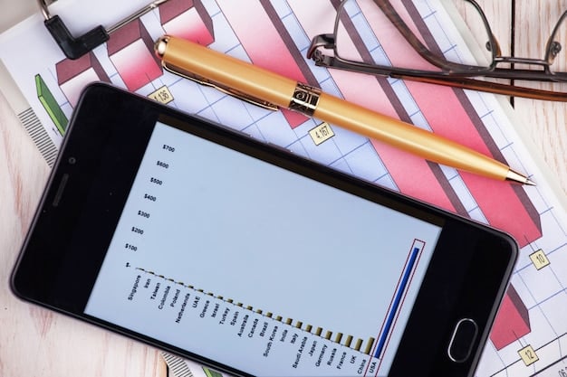 A screenshot of a mobile budgeting app interface, showing categories, expenses, and budget limits.