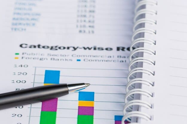 A close-up view of a spreadsheet with detailed financial data, highlighting formulas and custom categories created for budgeting purposes.