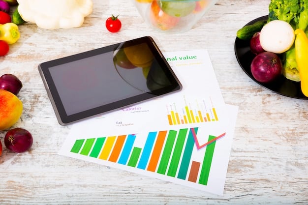 A digital graph displaying categorized expenses such as food, transportation, housing, and entertainment, with each category represented in different colors. The graph illustrates how tracking expenses helps visualize spending patterns.