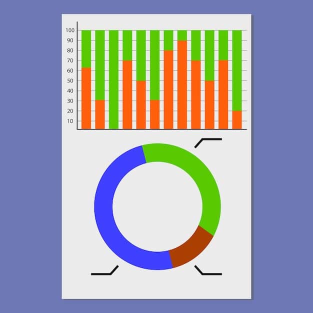 A visual representation of a declining bar chart or a decreasing pie chart segment, juxtaposed with growing inflation graphs in the background. The foreground could feature a piggy bank with cracks or a worried expression, symbolizing savings being eroded.