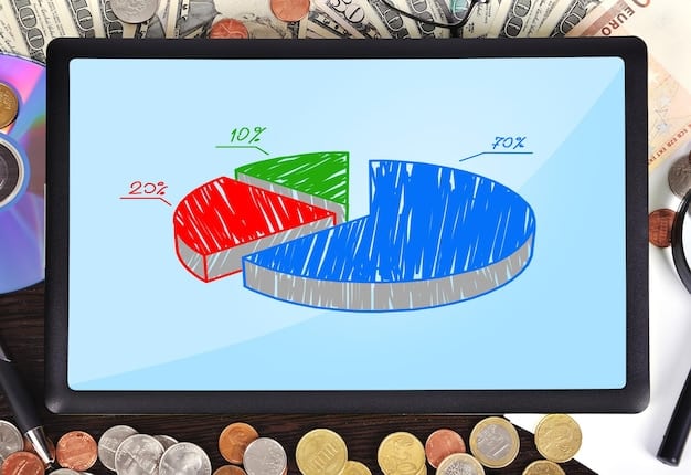 A detailed illustration of a diverse investment portfolio represented by a pie chart, showcasing different asset classes like stocks, bonds, real estate, and commodities, with small icons for each representing their category.