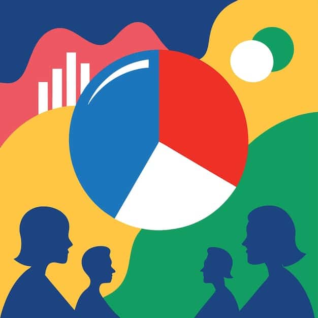 A visual representation of a pie chart showing diverse demographic groups (racial, ethnic, socioeconomic) increasing their share in the homeschooling community, with a balanced and inclusive color palette.