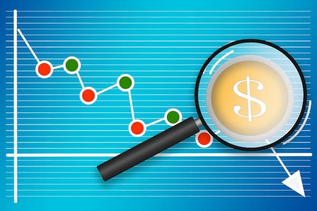 Fed’s 0.75% Hikes in 2025: Impact on Your Debt Strategy