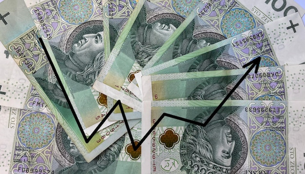 New Fed Policy & Your 2025 Budget: What to Expect