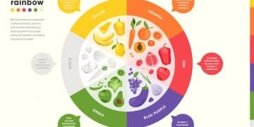 Health Article - health_monemapycom_16_1760731229_ff8e5a14_how_to_red.html - Cover Image